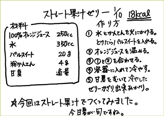 ストレート果汁ゼリーのレシピ